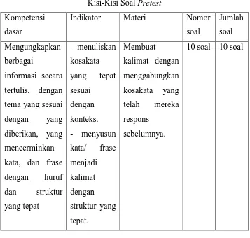 Tabel 3.2 