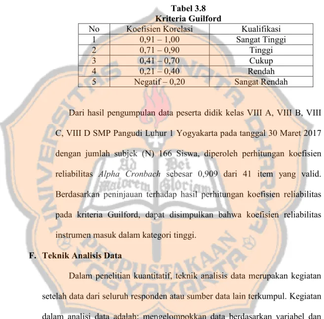 Tabel 3.8 Kriteria Guilford