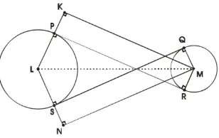 Gambar 2. 4 Garis  Singgung  Persekutuan  Dalam  Dua Lingkaran 