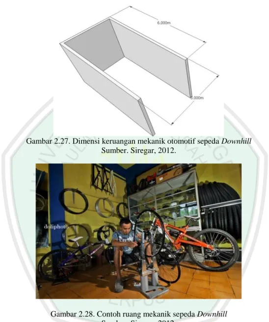 Gambar 2.27. Dimensi keruangan mekanik otomotif sepeda Downhill   Sumber. Siregar, 2012