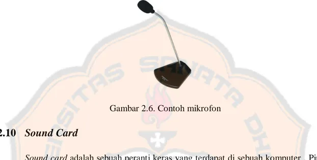 Gambar 2.6. Contoh mikrofon  2.10  Sound Card 