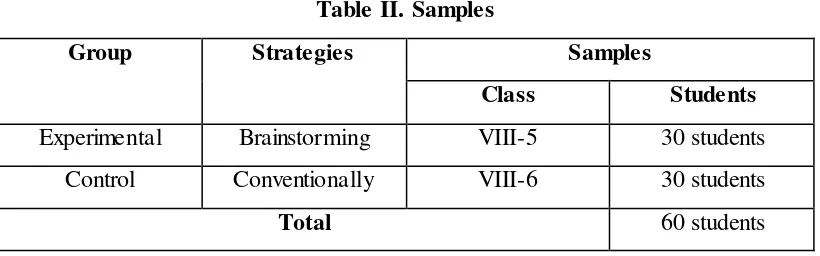 Table II. Samples 