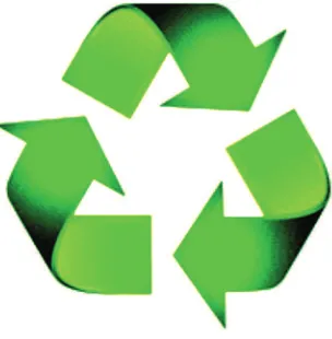Gambar 2.4 Simbol go green: reduse, reuse, recycle.