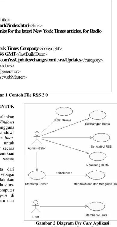 Gambar 1 Contoh File RSS 2.0