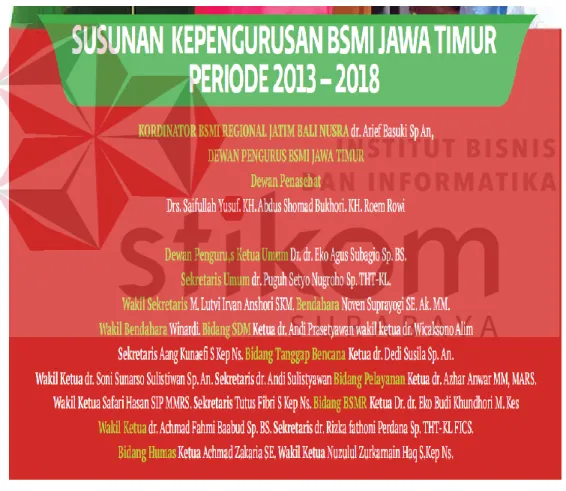 Gambar  2.2  di  bawah  merupakan  struktur  organisasi  Bulan  Sabit Merah Indonesia Surabaya
