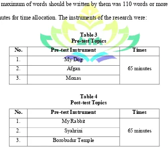 Table 3 Pre-test Topics 
