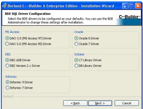 Gambar 3.8 BDE SQL Driver Configuration 