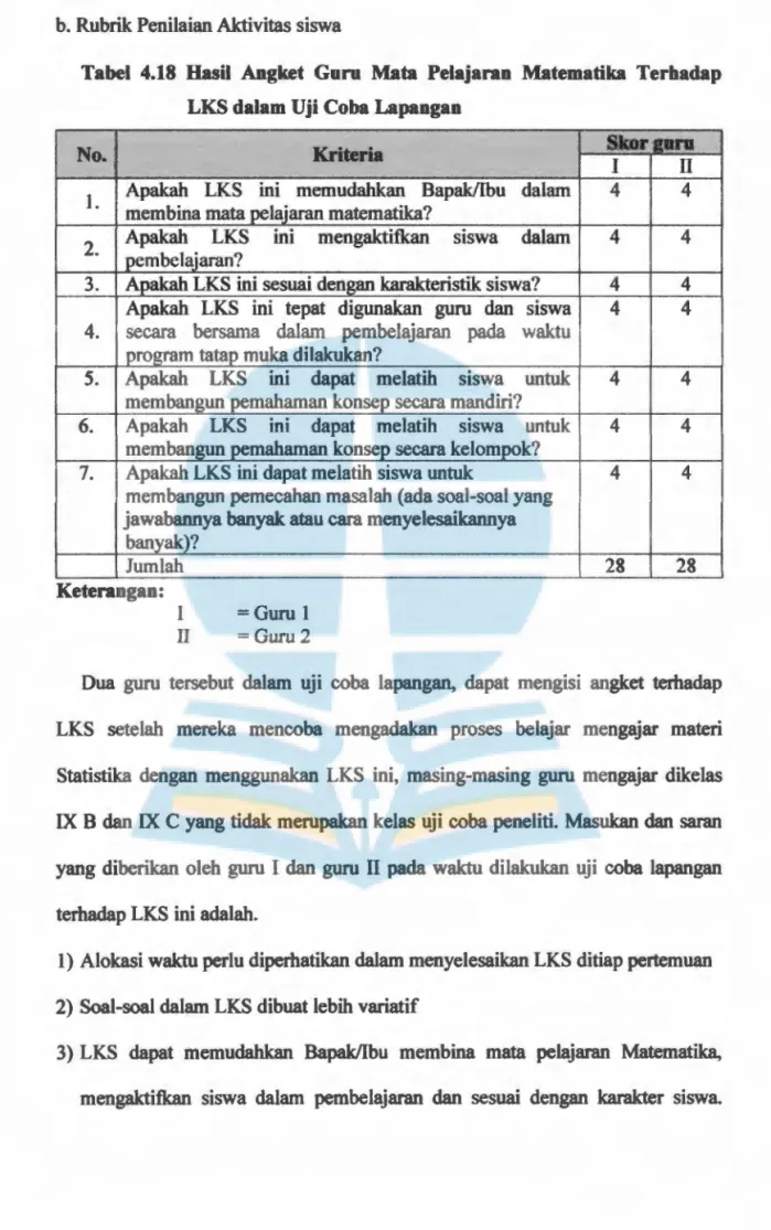 Tabel  4.18  Basil  Angket  Guru  Mata  Pelajaran  Matematika  Terhadap  LKS dalam Uji Coba Lapangan 