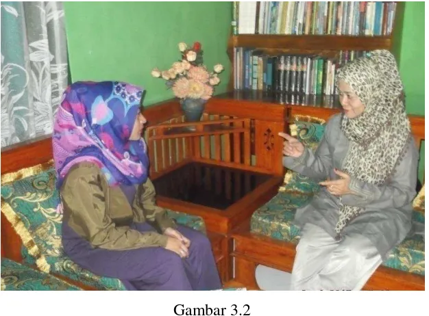 Wawancara dengan Ibu Mimin (Pengajar Rebana Gambar 3.2 Qasidah) 