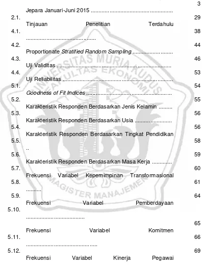 Tabel 1Tingkat Kehadiran Pegawai Teknis Daerah Kabupaten