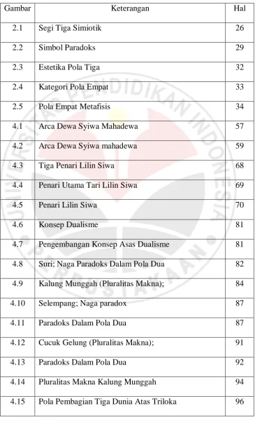 Gambar Keterangan 