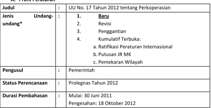 Tabel Analisis UU No. 17 Tahun 2012 tentang Perkoperasian  A.  Profil Peraturan 