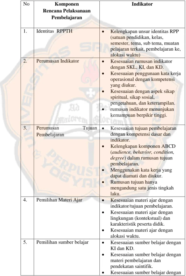 Tabel 5.Instrumen lembar kuesioner yang digunakan untuk validasi  pakar kurikulum SD dan guru SD 