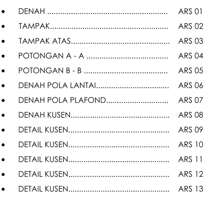 GAMBAR ARSITEKTUR DENAH ........................................................ ARS 01 TAMPAK......................................................