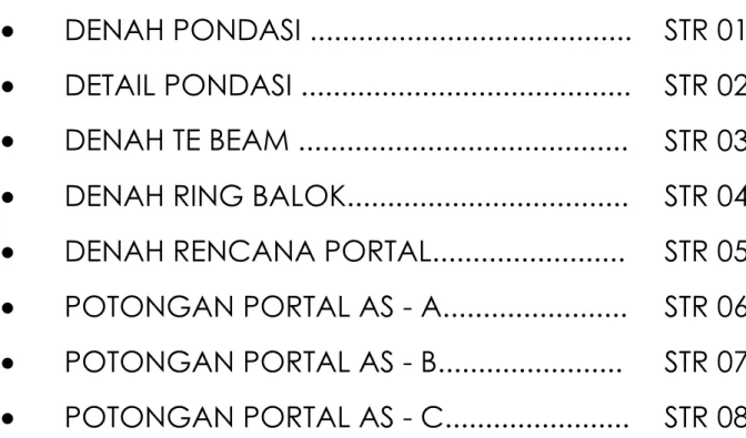 GAMBAR STRUKTURAL