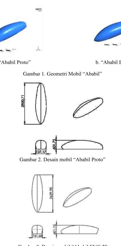Gambar 1. Geometri Mobil “Ababil” 