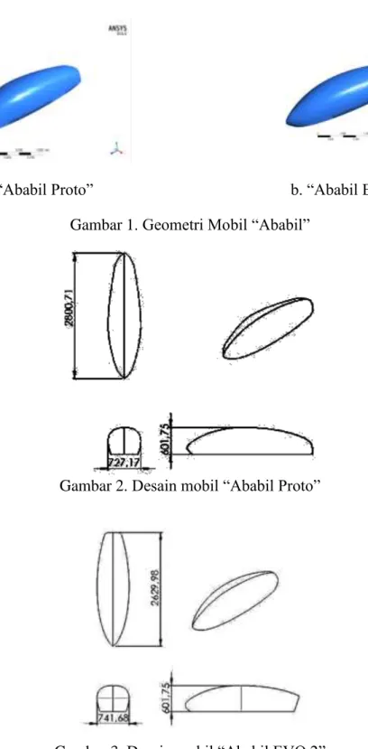 Gambar 1. Geometri Mobil “Ababil” 