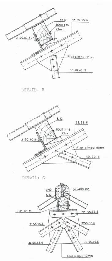 Gambar 12.35 Konstruksi Baja Detail B-C-D