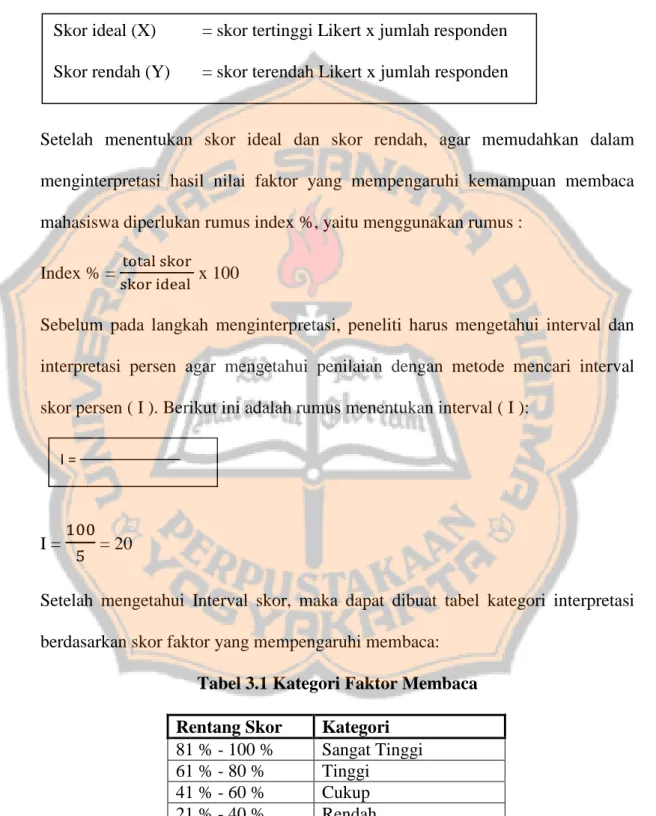 Tabel 3.1 Kategori Faktor Membaca  Rentang Skor  Kategori 