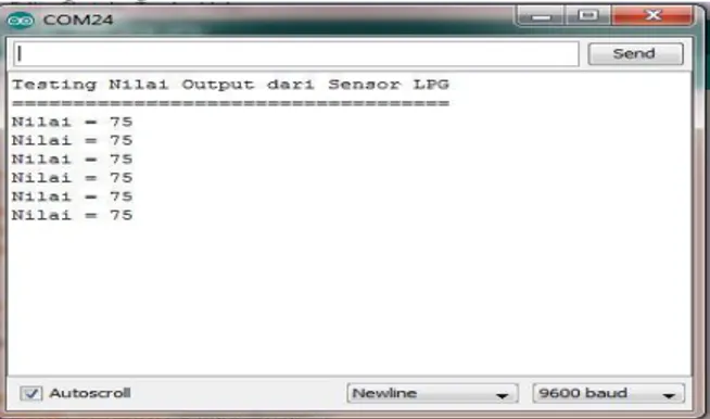 Gambar  4.  Hasil Nilai dari sensor gas LPG  Jadi pada saat tidak ada kebocoran gas nilai output sensor adalah sekitar 75