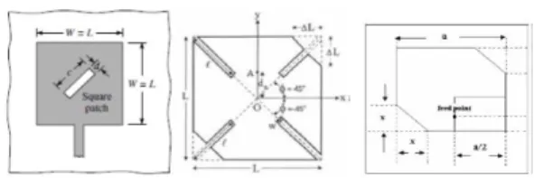 Gambar 2.7 (a) Geometri dari Linier Array (b) Geometri dari 