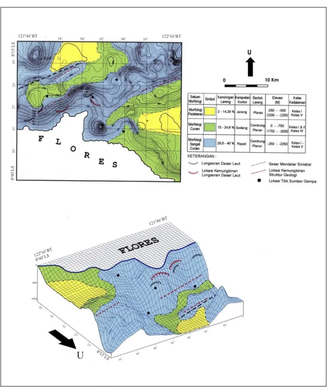 Gambar 10. Peta dan blok diagram struktur geologi dan longsoran bawah laut, perairan Flores, Nusa Tenggara Timur.kedalaman 2250 m, sementara  sekitar 2 km ke arah 