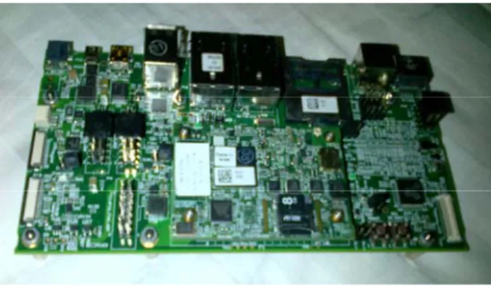 Gambar 3. Modul Microcontroller dan DSP dengan carrier board yang dilengkapi dengan USB, RAM, ROM