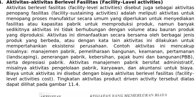 Gambar II.4. 