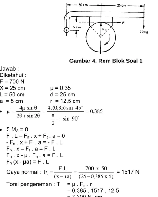Gambar 4. Rem Blok Soal 1 