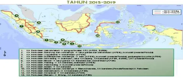 Gambar 2.26. Program Pengembangan Kereta Api Perkotaan 