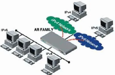 Gambar 15.4. Application Level Gateway 