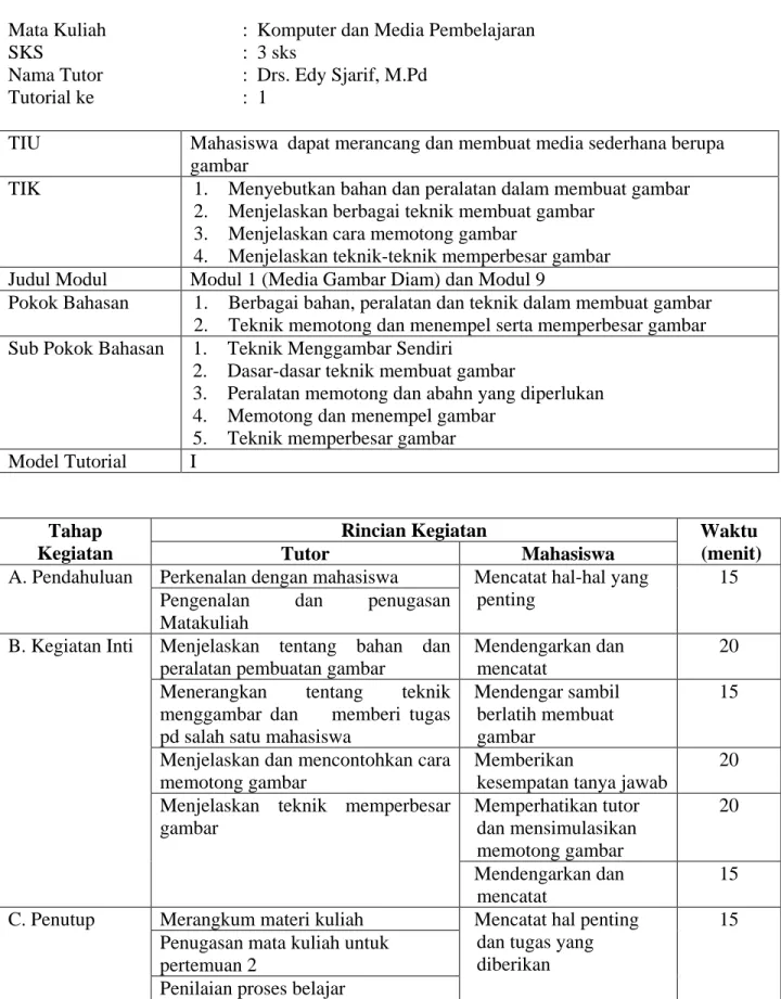 gambar  Memperhatikan tutor dan mensimulasikan  memotong gambar  20  Mendengarkan dan  mencatat  15  C