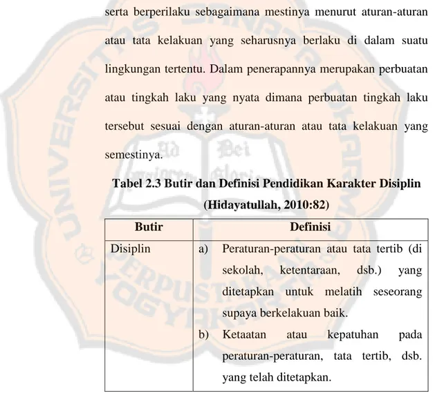 Tabel 2.3 Butir dan Definisi Pendidikan Karakter Disiplin  (Hidayatullah, 2010:82) 