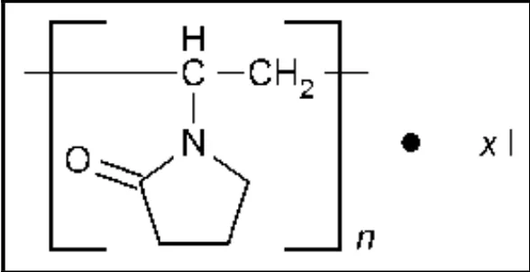 Gambar 4. Struktur alginat (a) Asam guluronat (b) Asam Manuronat 35 