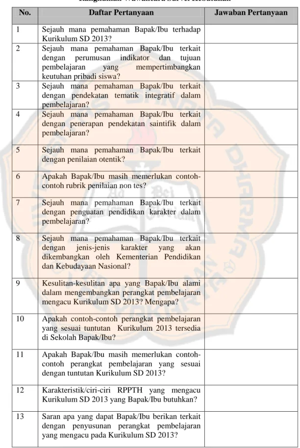 Tabel 5. Kisi-kisi Wawancara 
