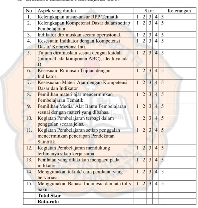 Tabel 6. Kisi-kisi Kuesioner 