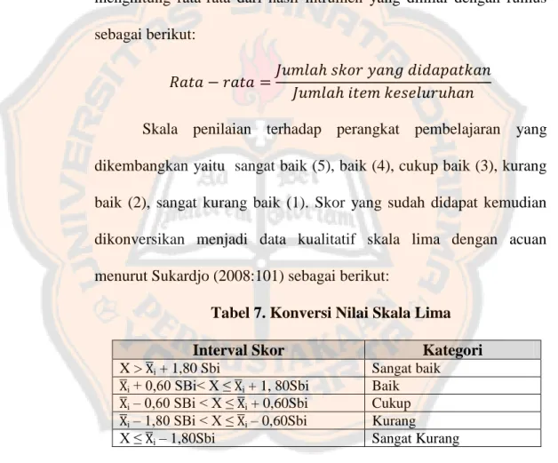 Tabel 7. Konversi Nilai Skala Lima 
