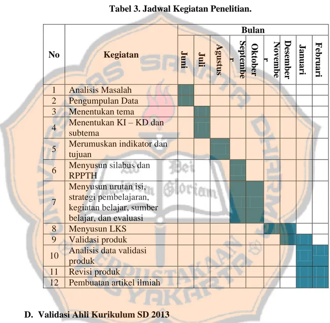 Tabel 3. Jadwal Kegiatan Penelitian. 