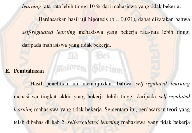 Tabel 11 menunjukkan tingkat self-regulated learning berdasarkan  skor yang diperoleh