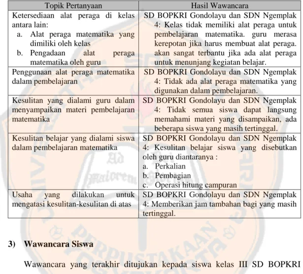 Tabel 4.4 Hasil Wawancara Guru Kelas III SD BOPKRI Gondolayu dan SDN  Ngemplak 4 