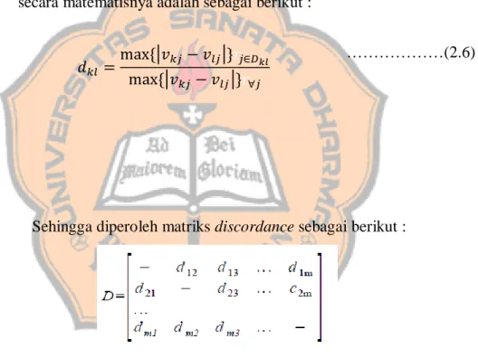 Gambar 2. 4 Matriks Discordance 