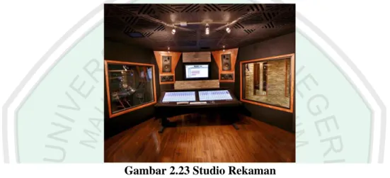 Gambar 2.23 Studio Rekaman  (Sumber :http//www.acousticalsurfaces.com) 