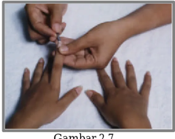 Gambar 2.8  Mengangkat pembersih 