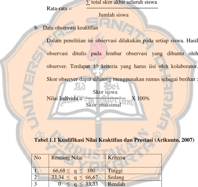 Tabel 1.1 Kualifikasi Nilai Keaktifan dan Prestasi (Arikunto, 2007) 