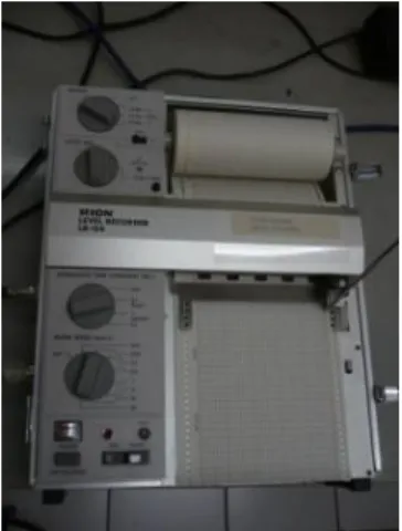 Gambar 4.7. Level Recorder 