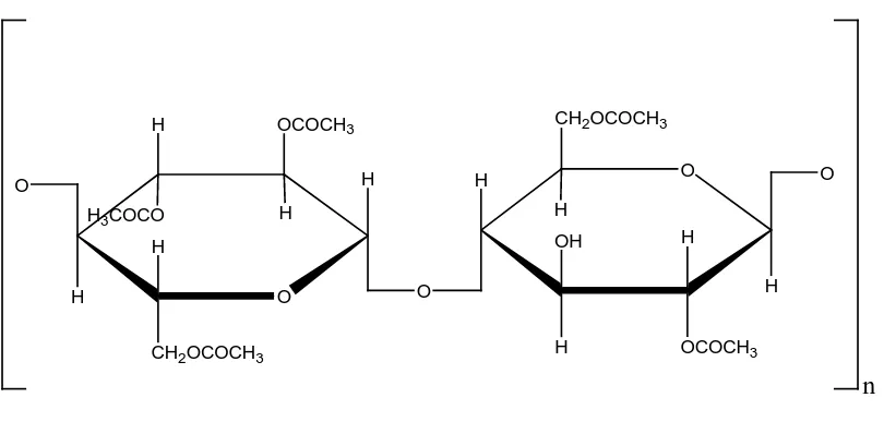 Gambar 2.2 Struktur selulosa asetat 