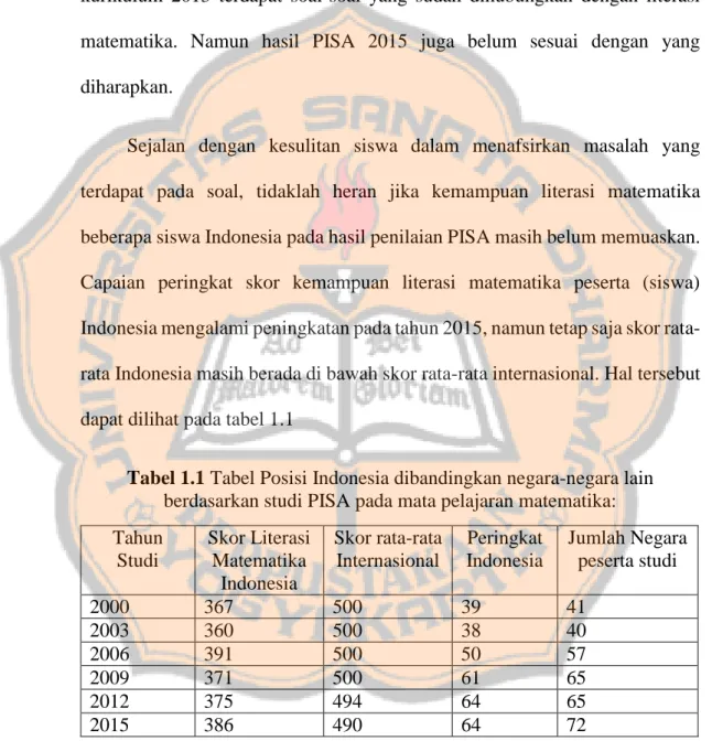 Tabel 1.1 Tabel Posisi Indonesia dibandingkan negara-negara lain  berdasarkan studi PISA pada mata pelajaran matematika: 