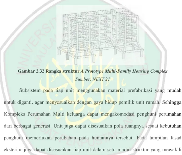 Gambar 2.32 Rangka struktur A Prototype Multi-Family Housing Complex  Sumber: NEXT 21 