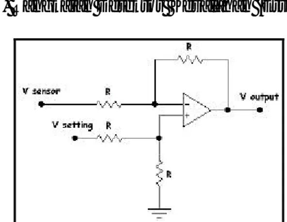 Gambar 1. Rangkaian Detektor Kesalahan (Error) dengan Penguat Diferensial