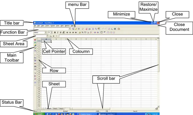 Gambar 1.2 Jendela Spreadsheet pada StarOffice7  Keterangan : 